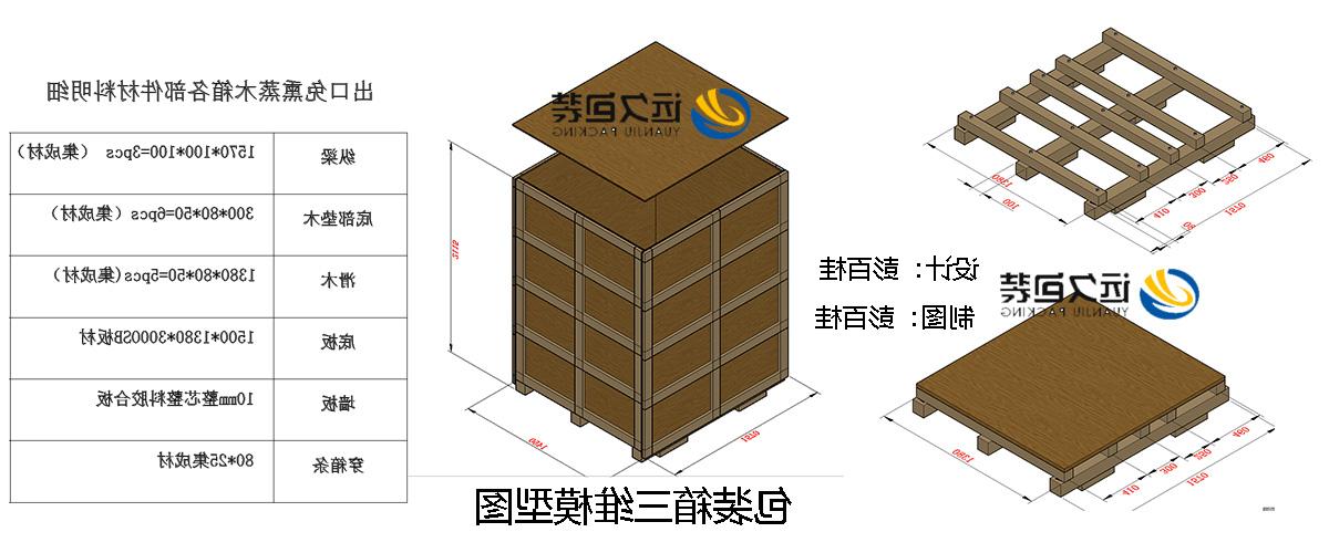 <a href='http://htd.yzwuyue.com'>买球平台</a>的设计需要考虑流通环境和经济性